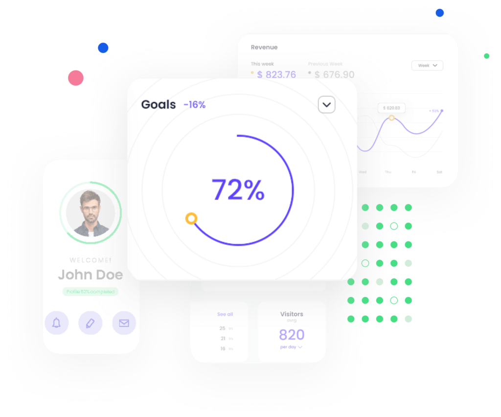 system crm